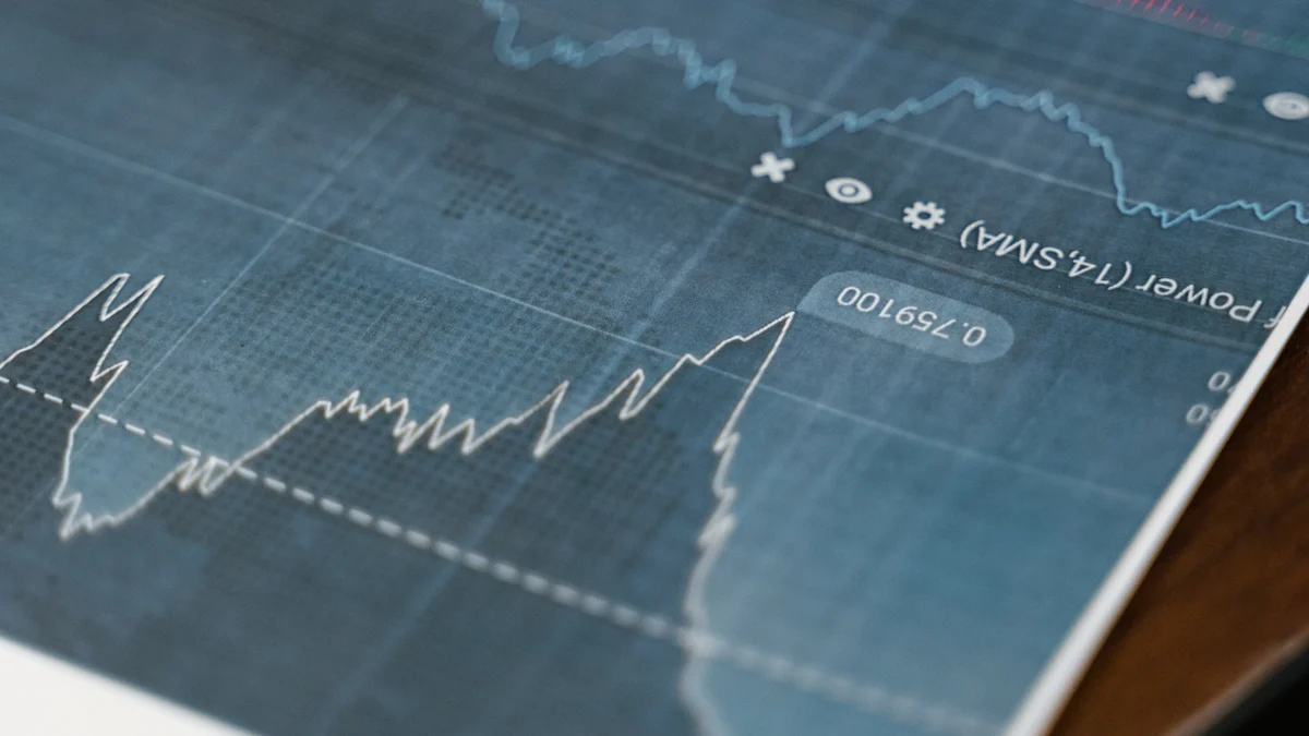 Contoh Penerapan Analisis Trend