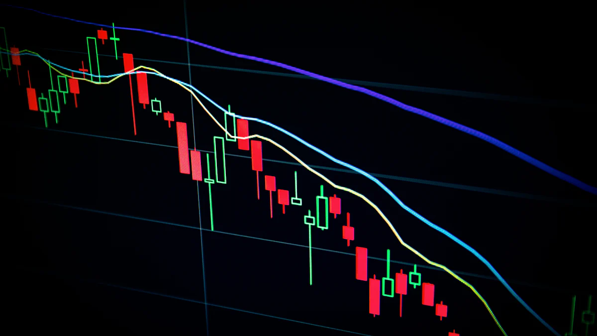 Advanced Forex Trading Strategies
