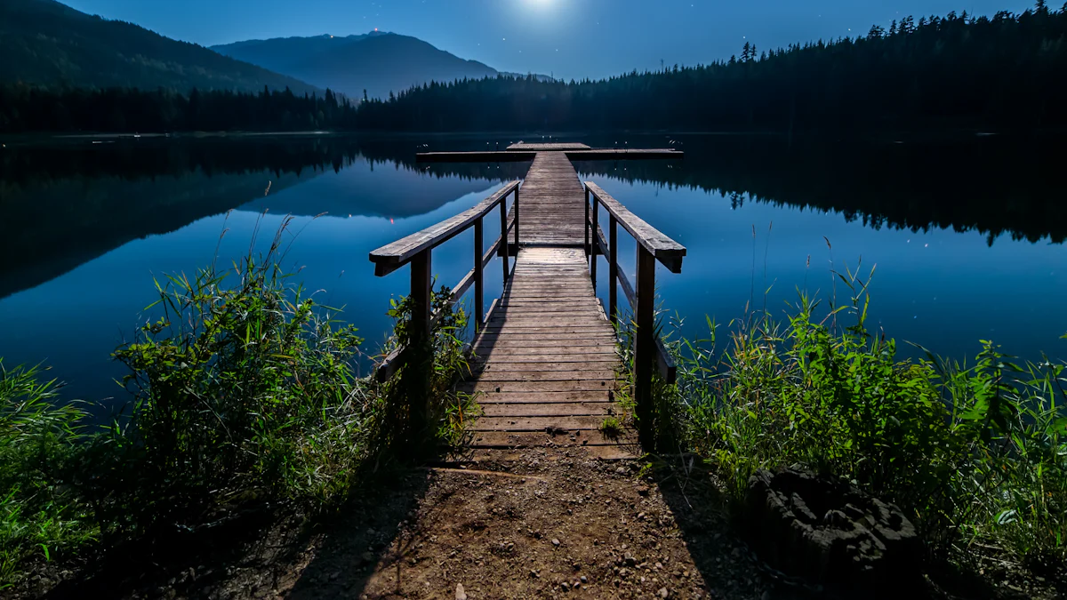 Top Yoga Studios in North Vancouver