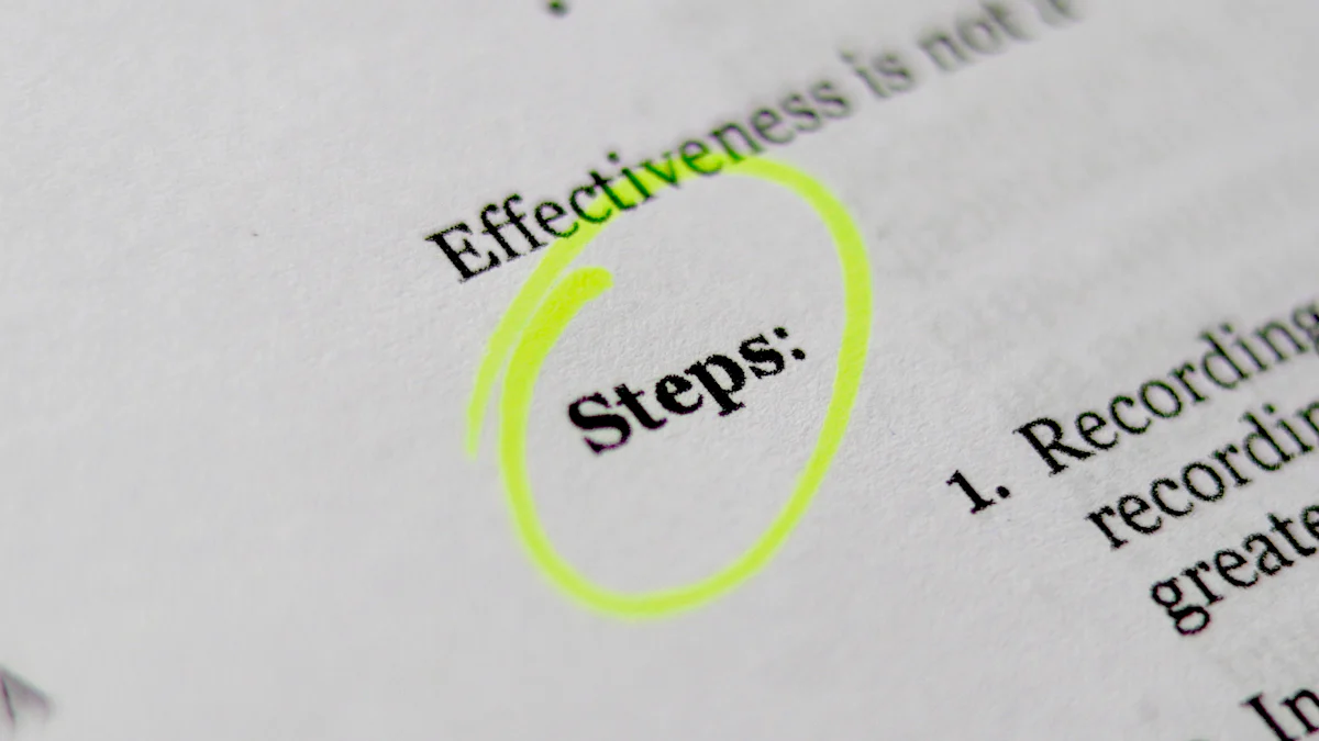 Step-by-Step Torque Procedure