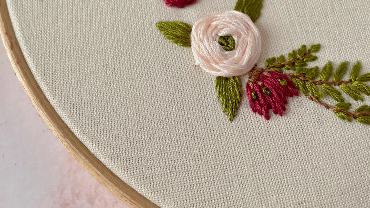 Start Stitching