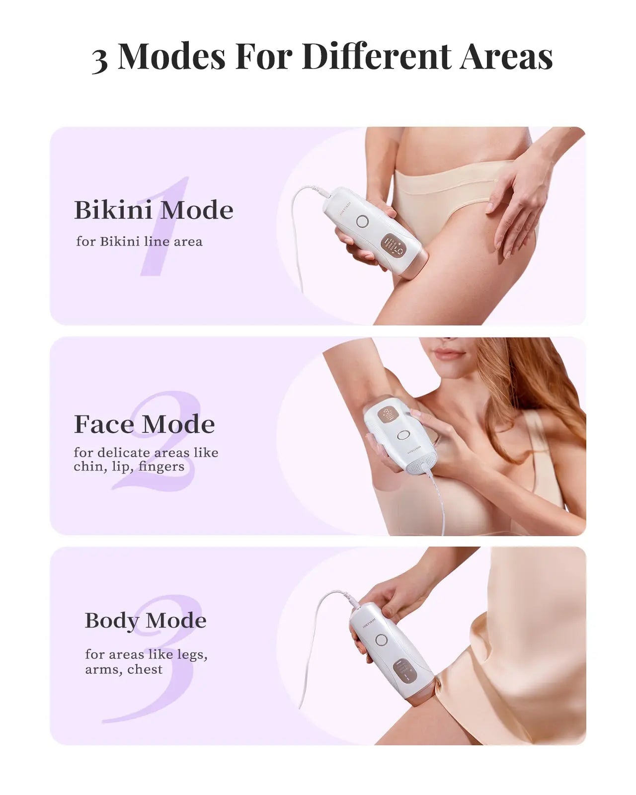 Cost Analysis of Hair Removal Treatments