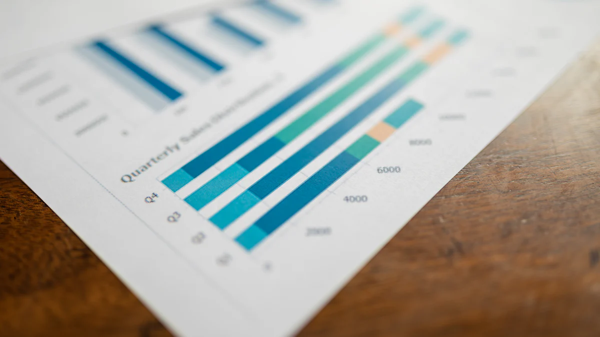 Impact des nouvelles technologies et des tendances du marché