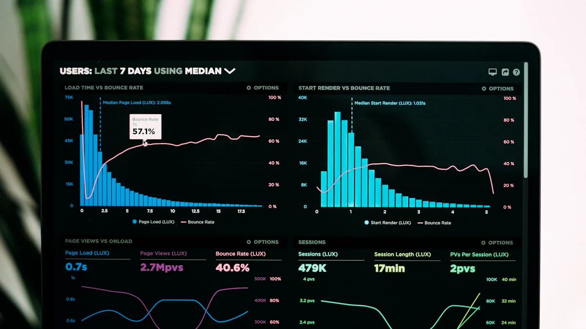 Tableau récapitulatif des logiciels de scraping