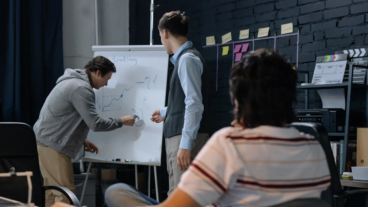 Key Steps to Create a Process Map