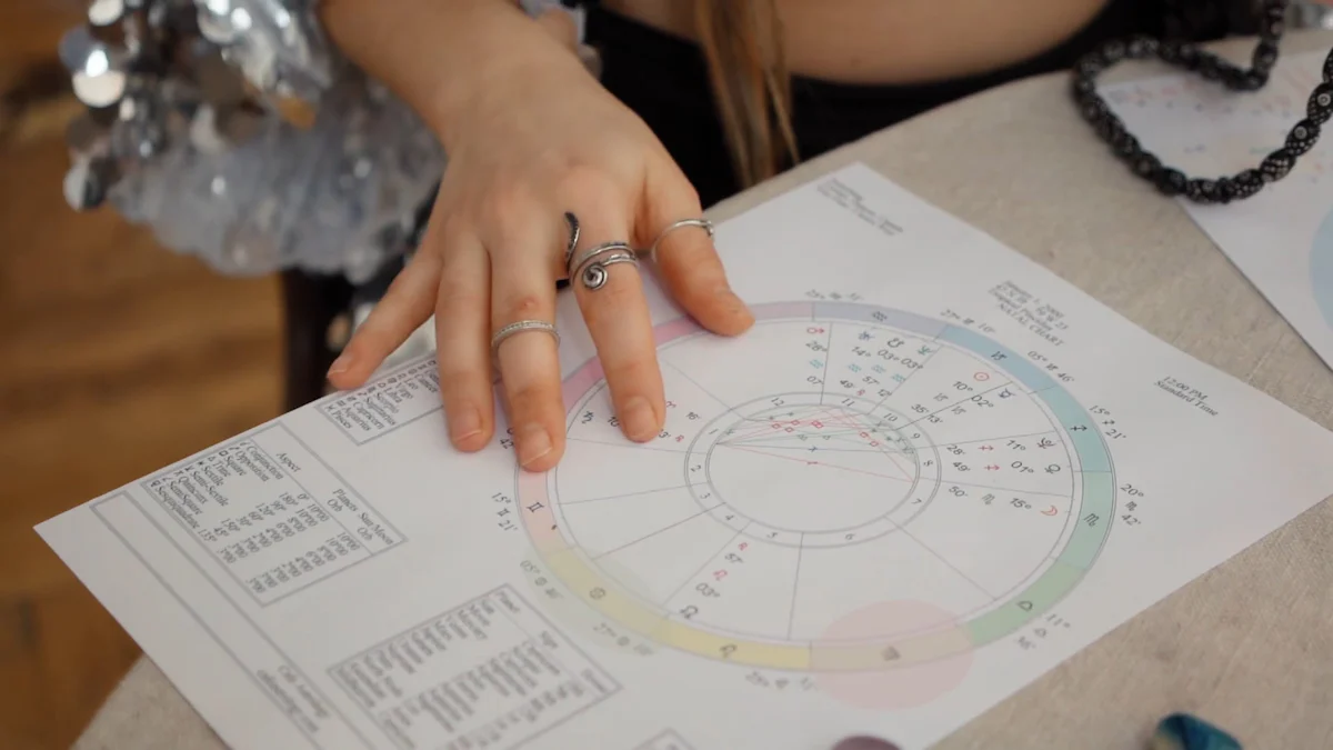 Cancer Horoscope Predictions: Love and Relationships