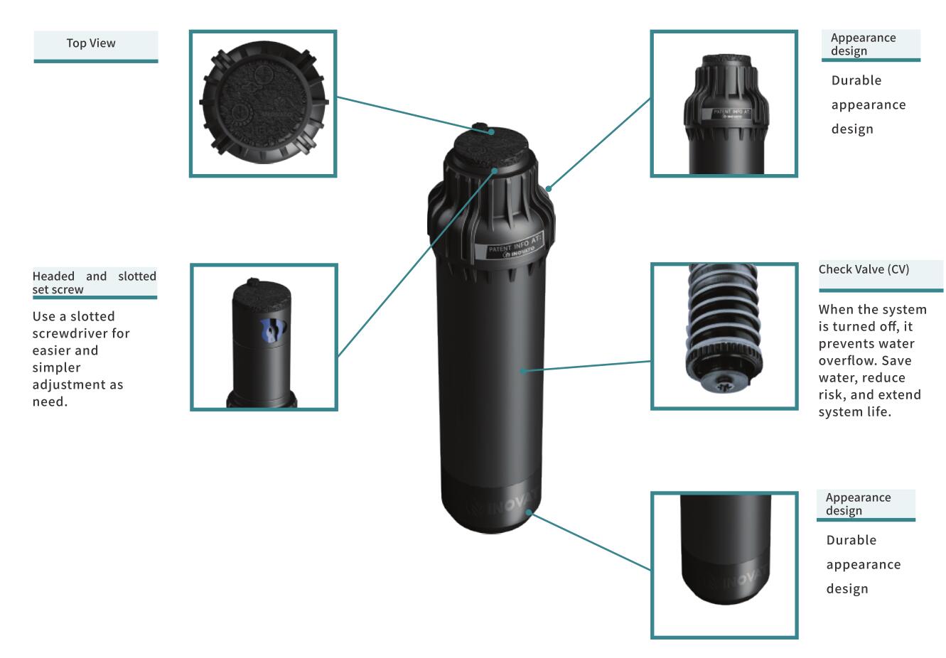 How Gear Drive Sprinklers Fix Uneven Watering Problems