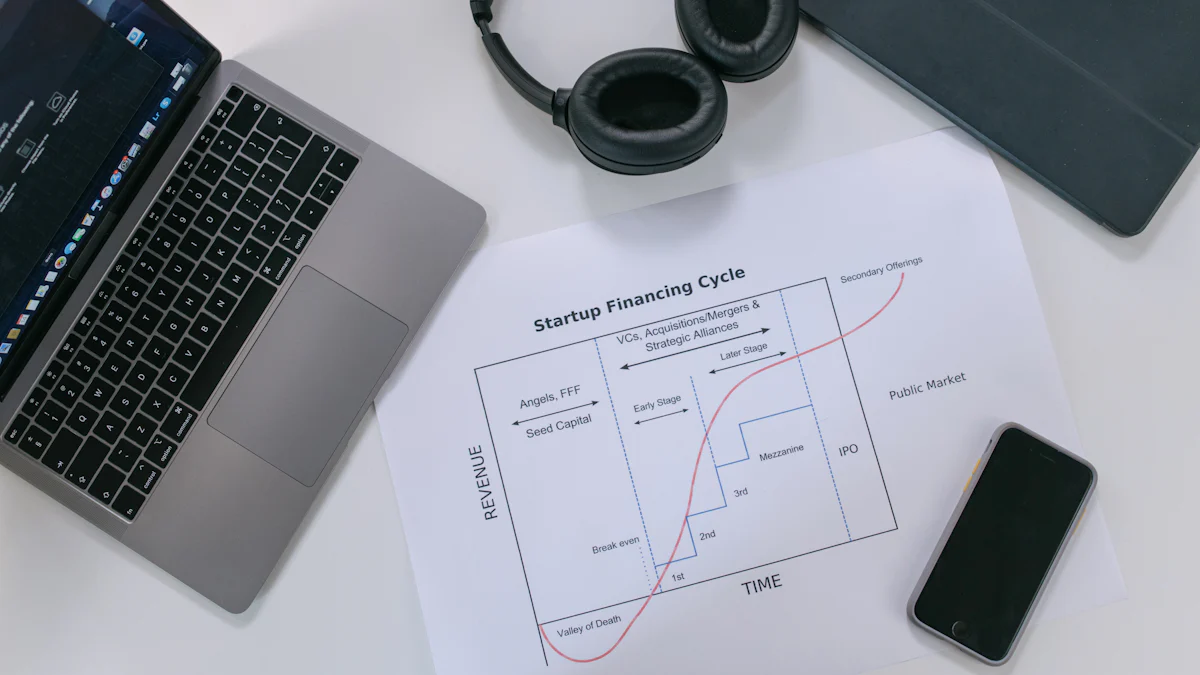 Understanding Noise Cancellation