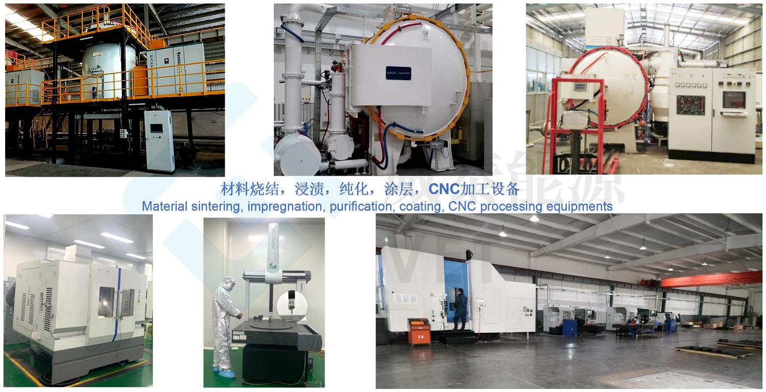 How SiC Coating Carrier Transforms Chip Making