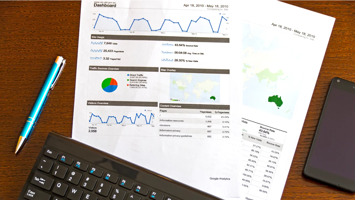 Customer 360 and Its Impact on Business Strategies