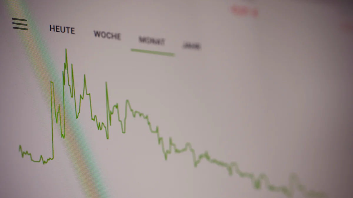 Monthly Update on Market Trends and Developments