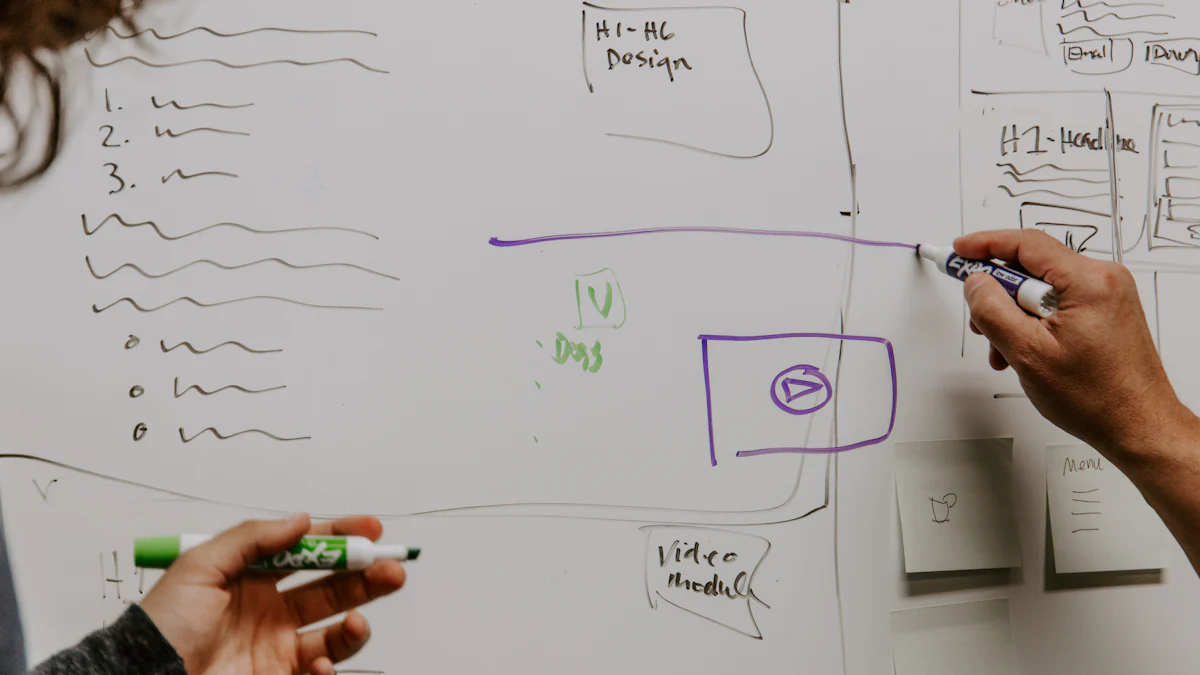 How to Take Simple Steps to Create Engaging Content for Your Professional Network