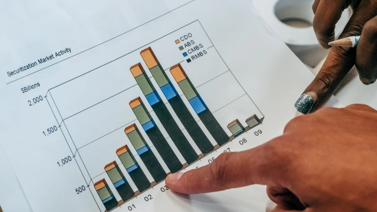 Competitive Landscape of the Hollow Glass Microsphere Market