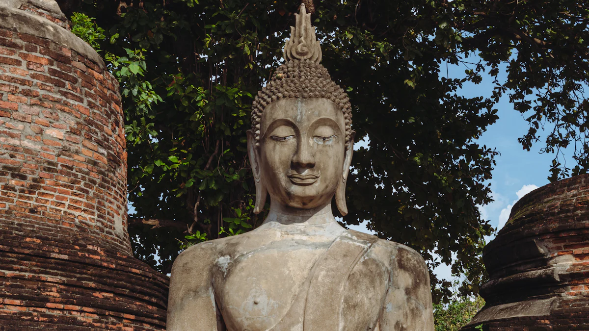 Tracing the Origins and Founders of Yoga