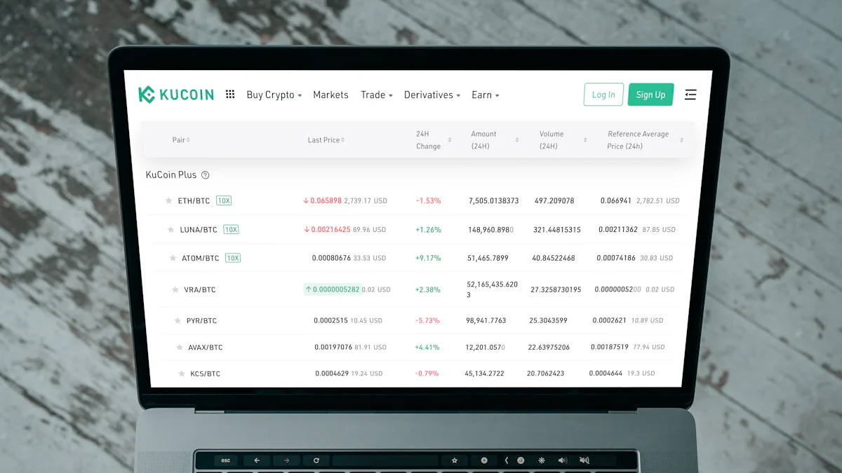 Comparison of tools