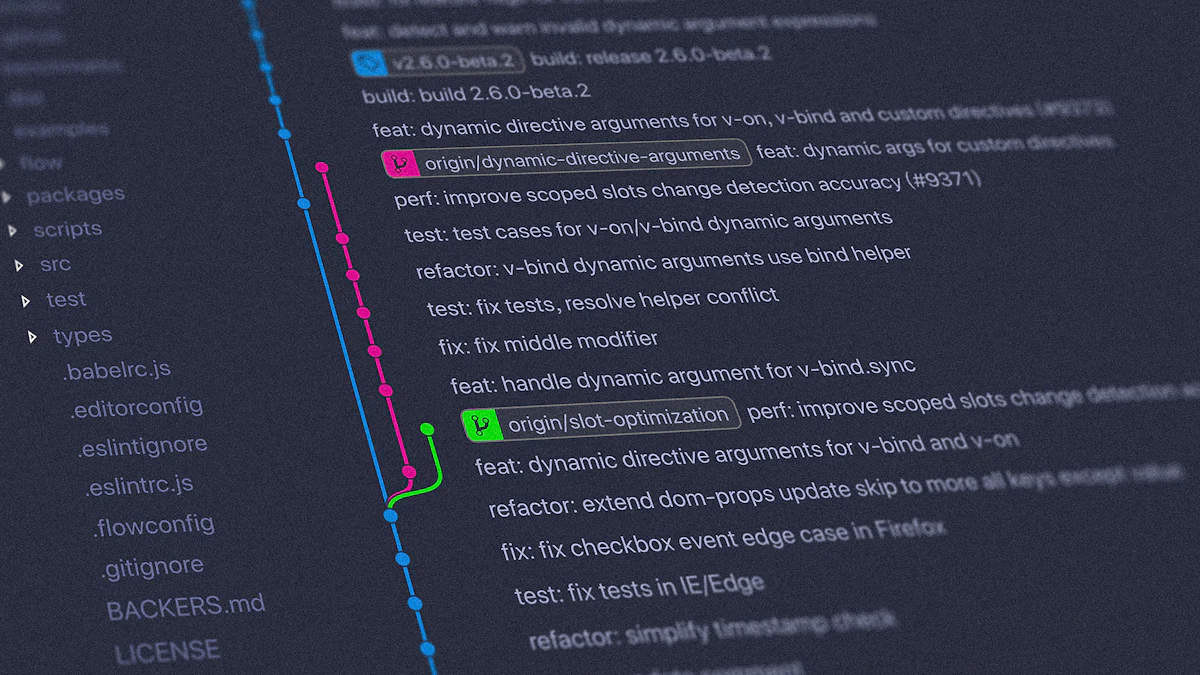 Tools and Resources for Optimization
