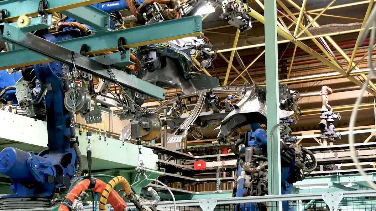 Effective Yield Management Strategies for Car Manufacturers