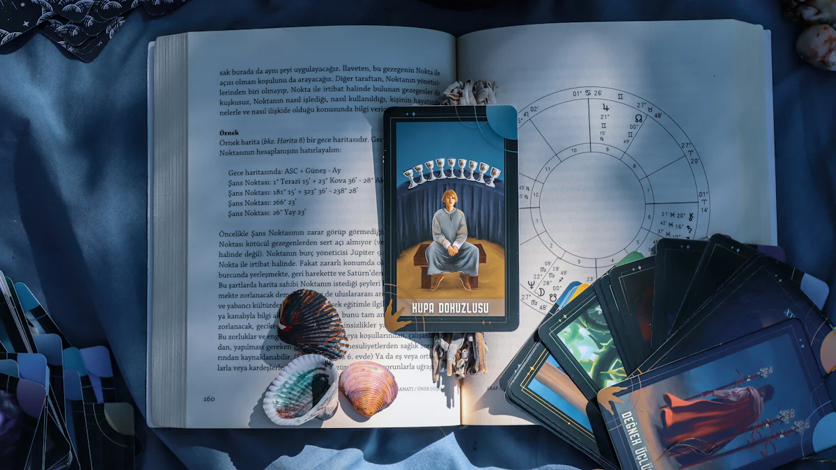 Types of Panch Mahapurush Yoga