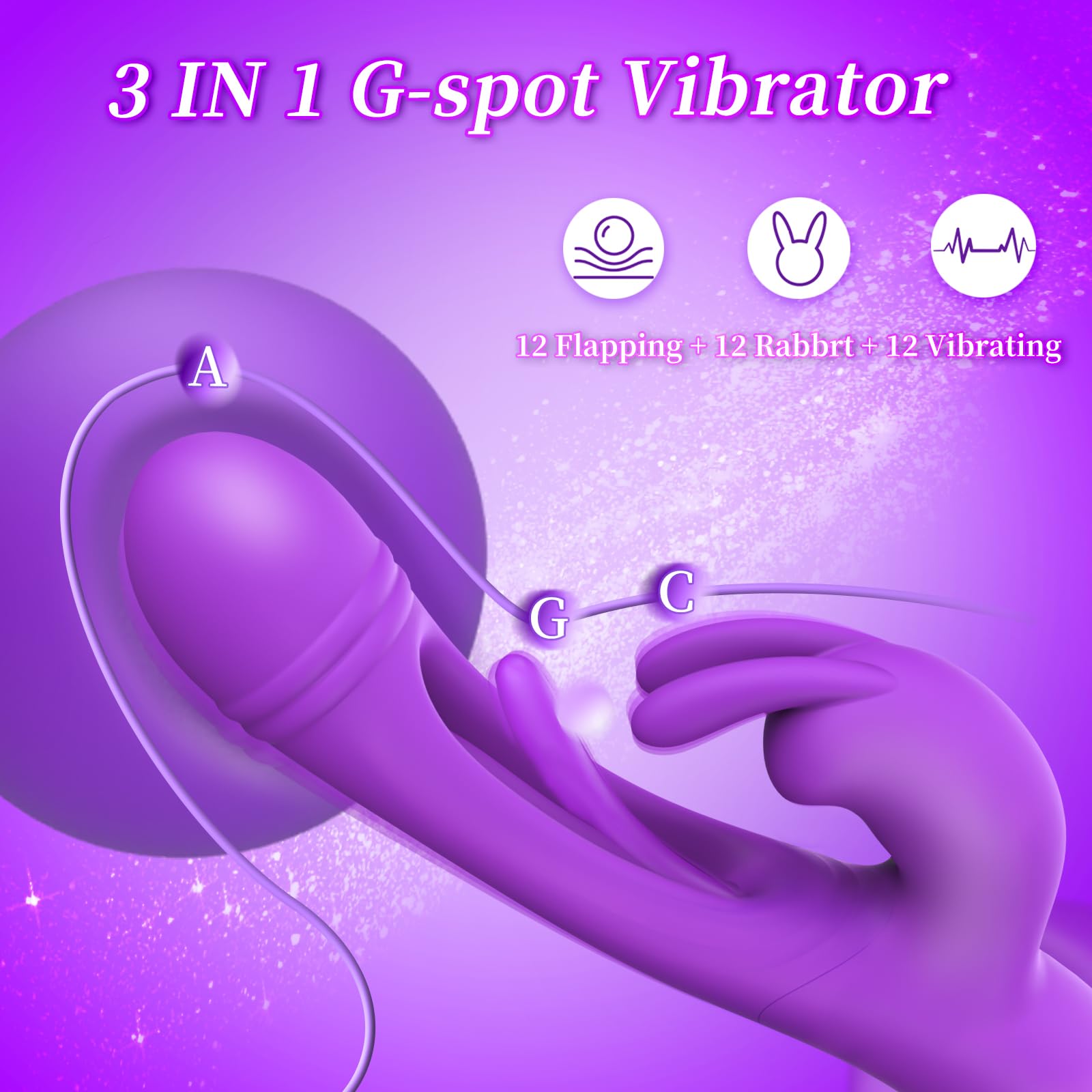 Unique Features of the Seb G Spot Vibrator