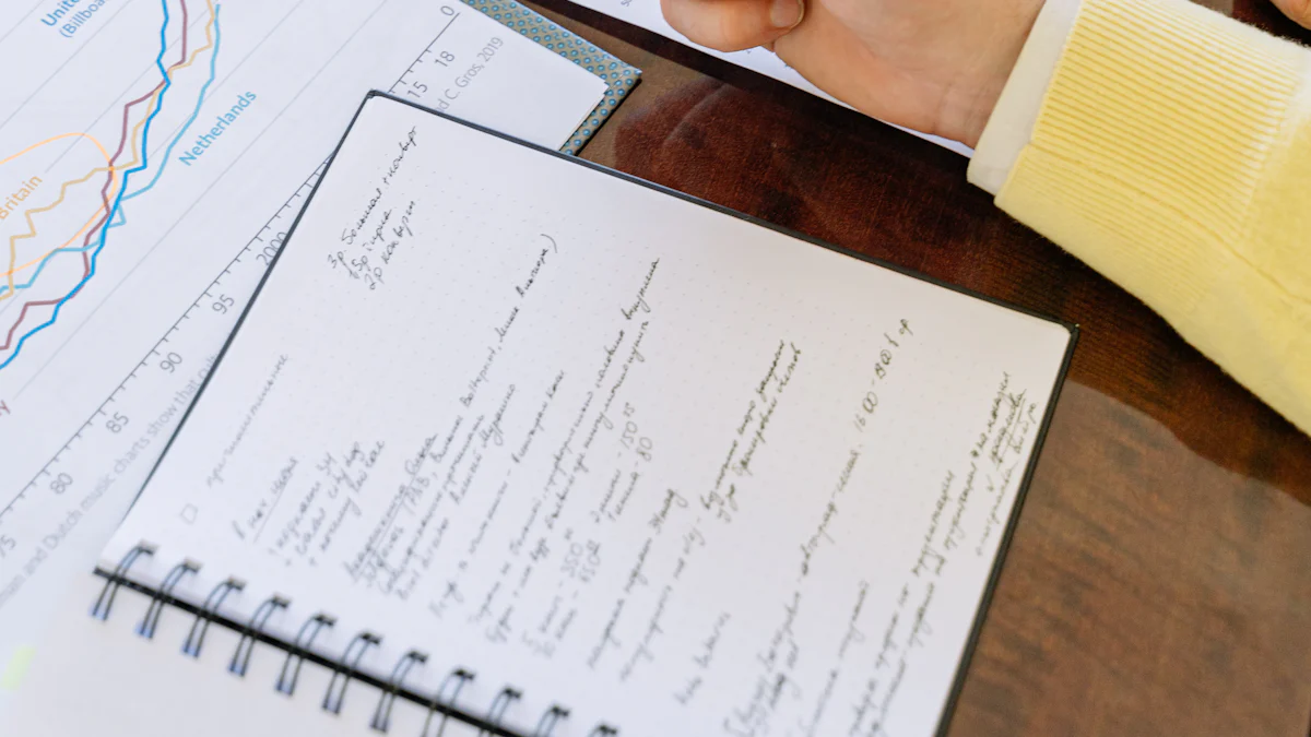Types of Commercial Loans