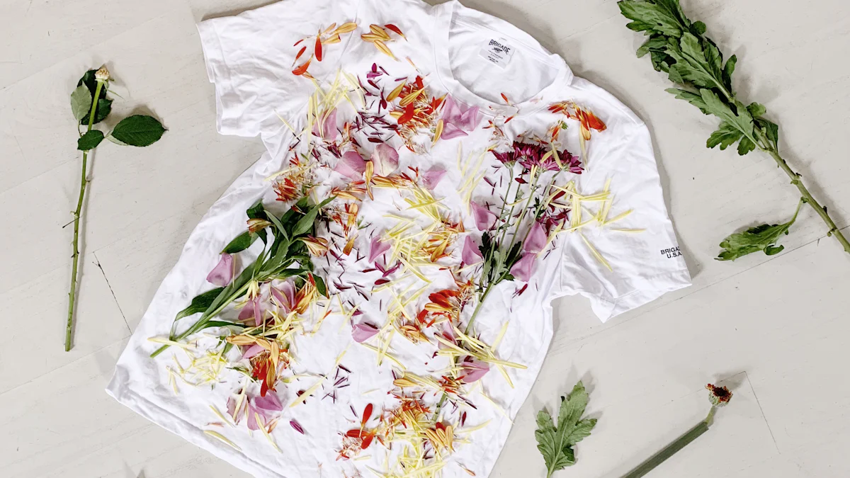 Future of Sustainable Fashion
