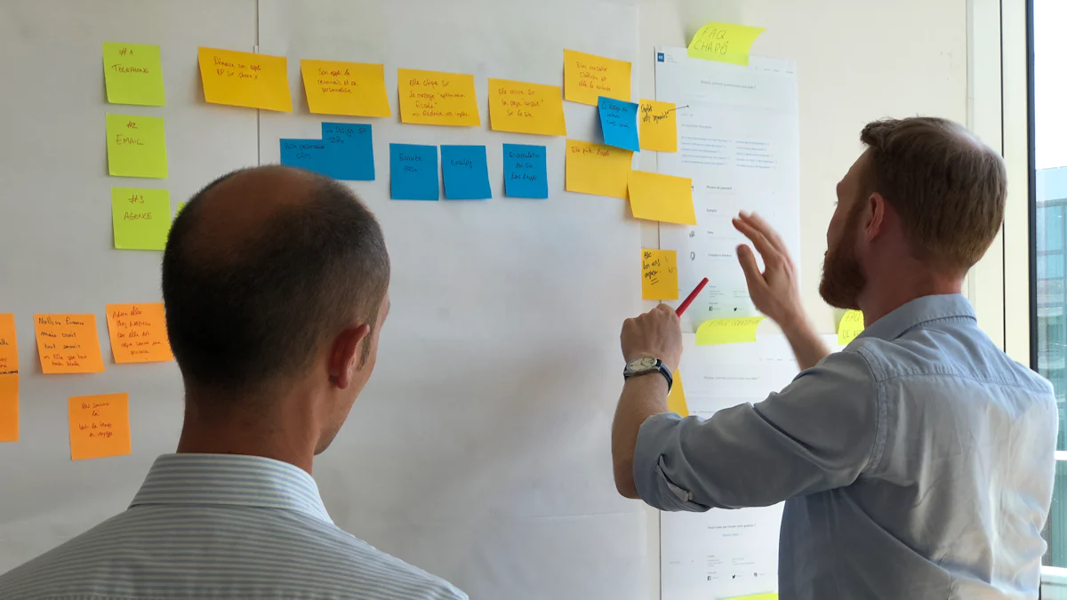 Customer Lifecycle Management