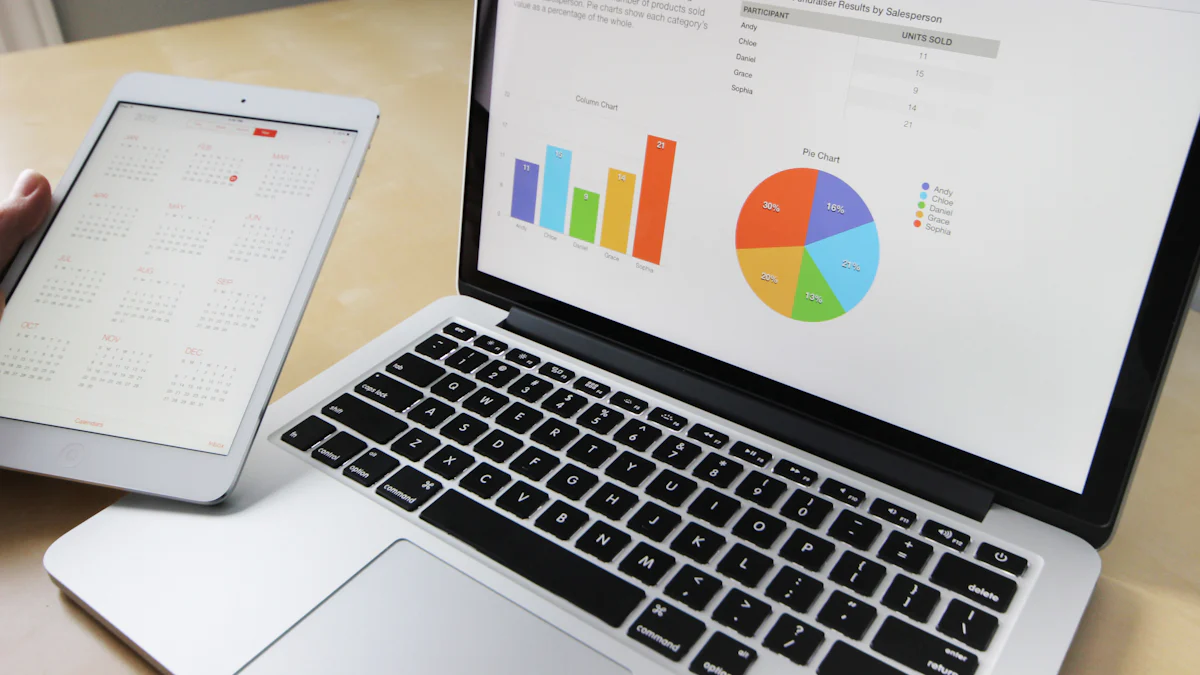 Side by Side Comparison of Top Content Marketing Software Solutions