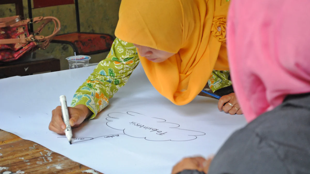 4. Mind Mapping