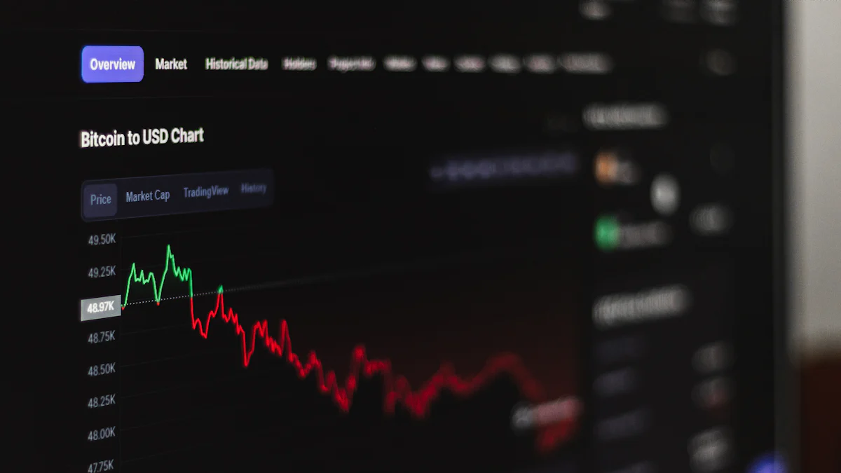 Top 3 Key Forex Trading Sessions in History
