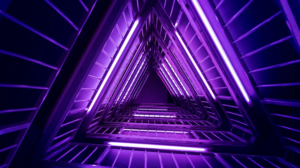 Lighting Modes and Effects
