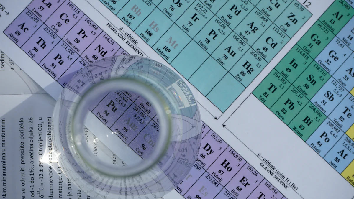 The Periodic Table Structure