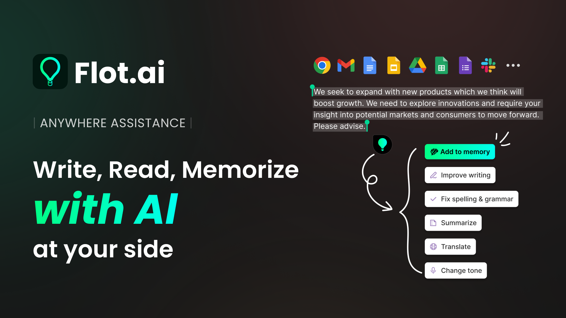 Pros of the Flot AI Lifetime Plan