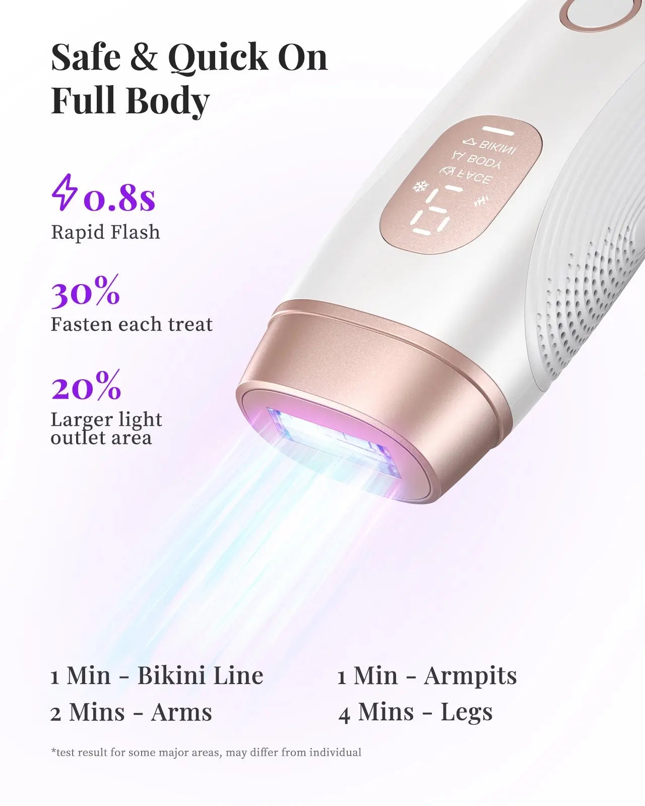 Convenience of IPL and Laser Hair Removal