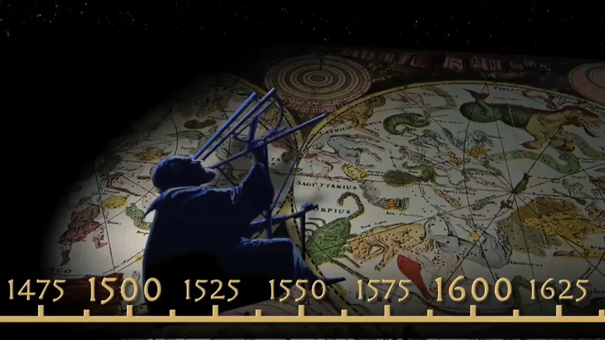 Understanding the Formation of Gajakesari Yoga in Astrology