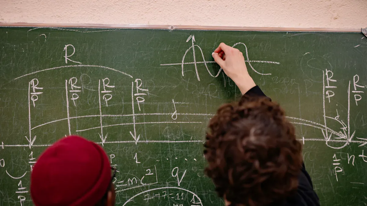 Classic Math Riddles