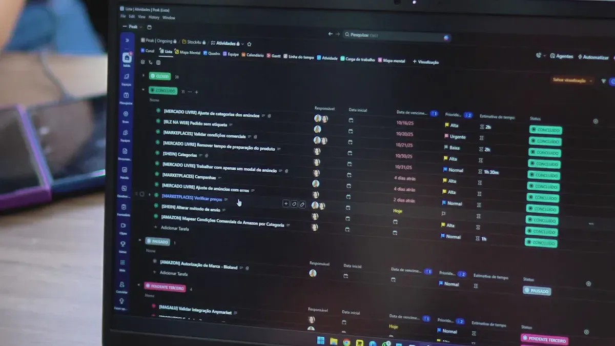 Testing and Iteration
