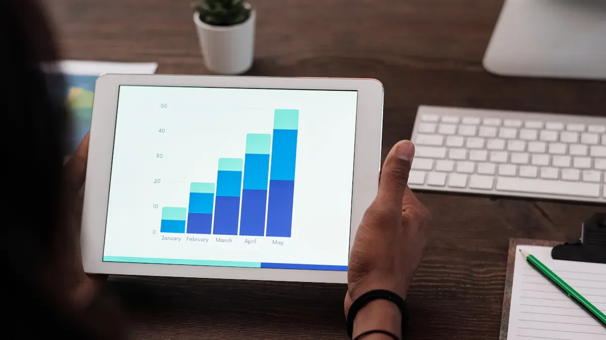 Scalability and Flexibility for Enterprises