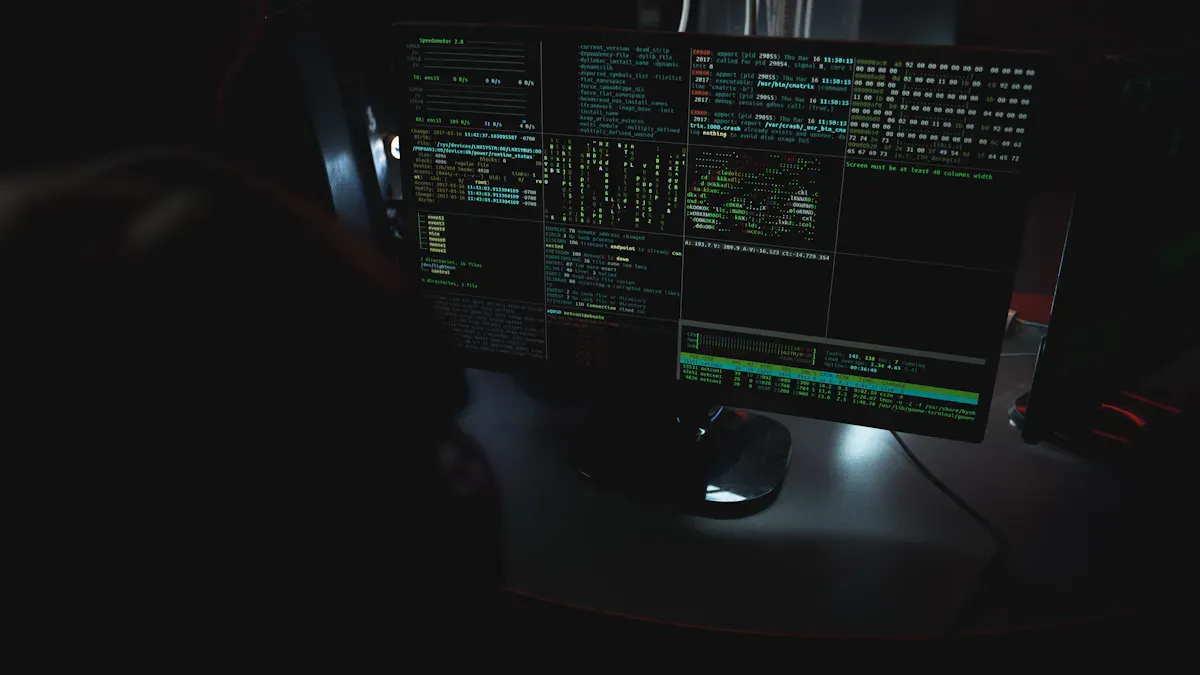 Identifying Shadow IT in Foundry Deployments