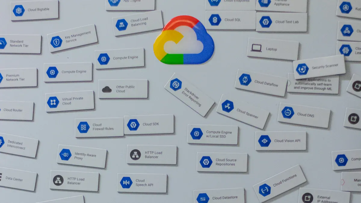 Cloud Apps Overview