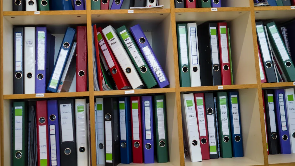 Content Organization