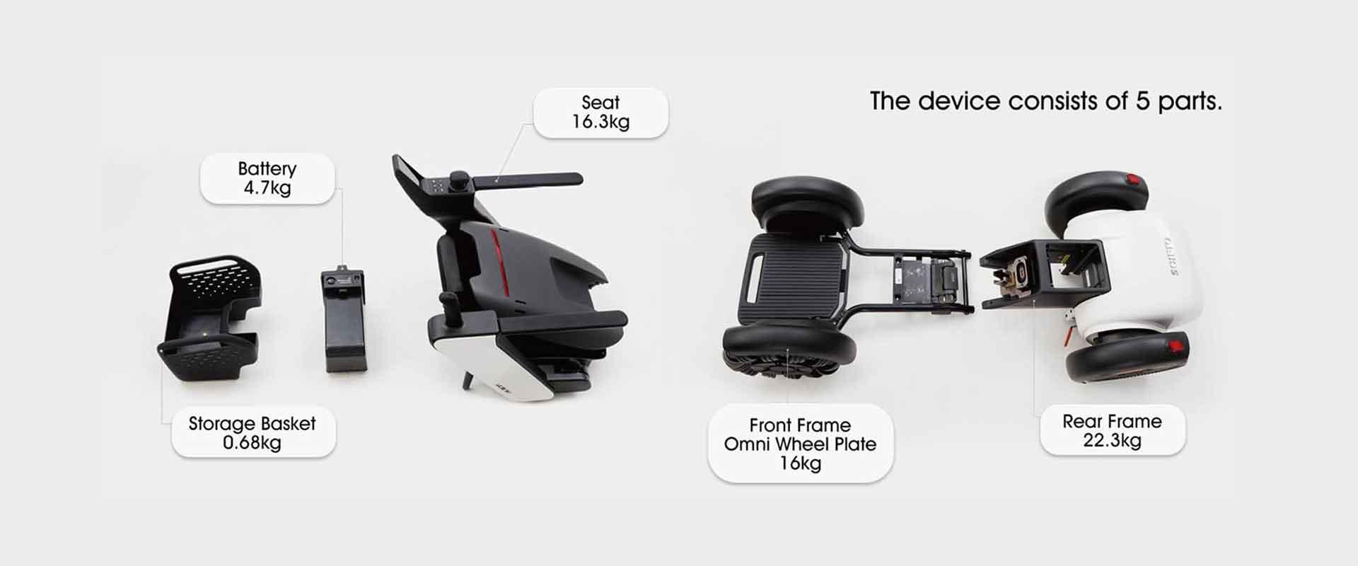 Portability & Folding