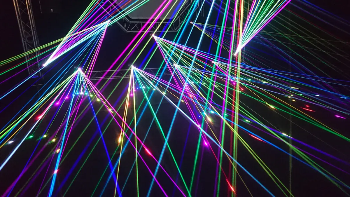 Best Sign LED Light options for commercial displays in 2025