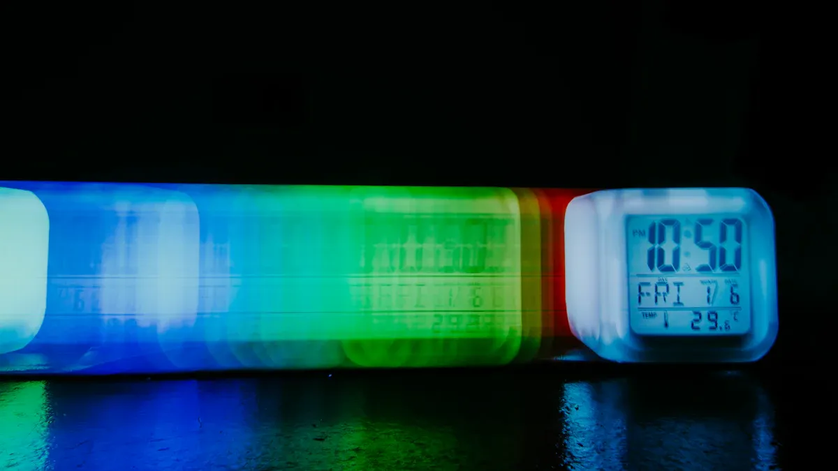 Color Temperature
