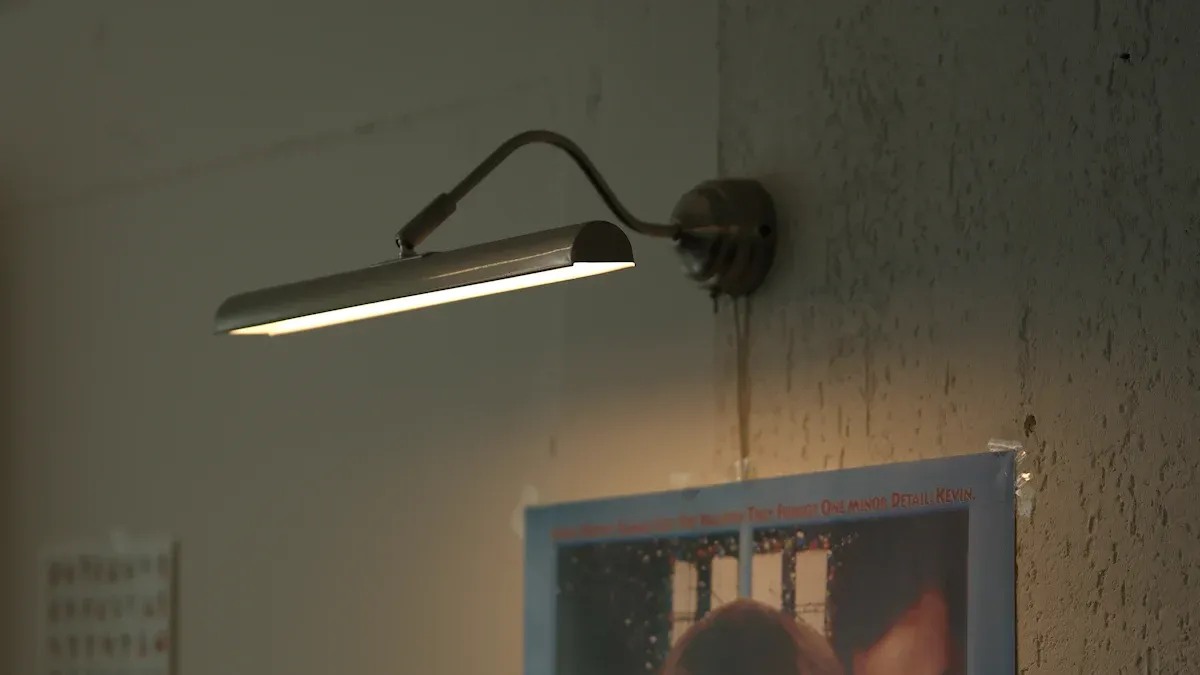 Lighting Setup