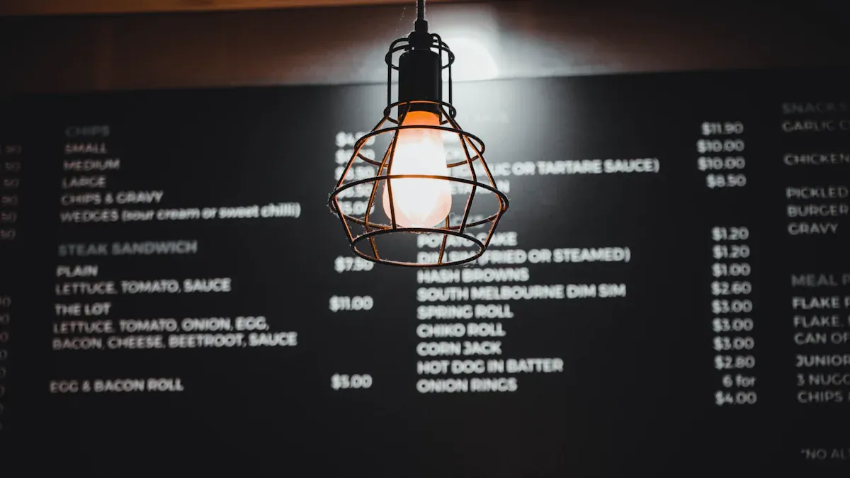 Menu Visibility with Lighted Menus