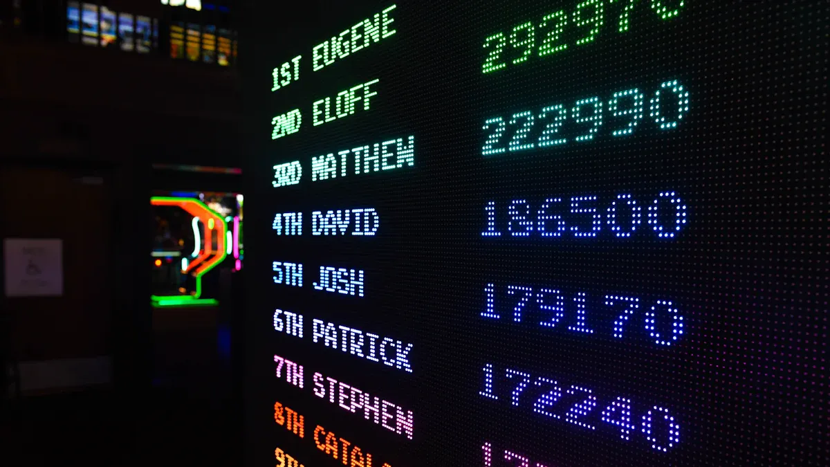 LED Light Boxes: Types, Applications, and Installation Tips