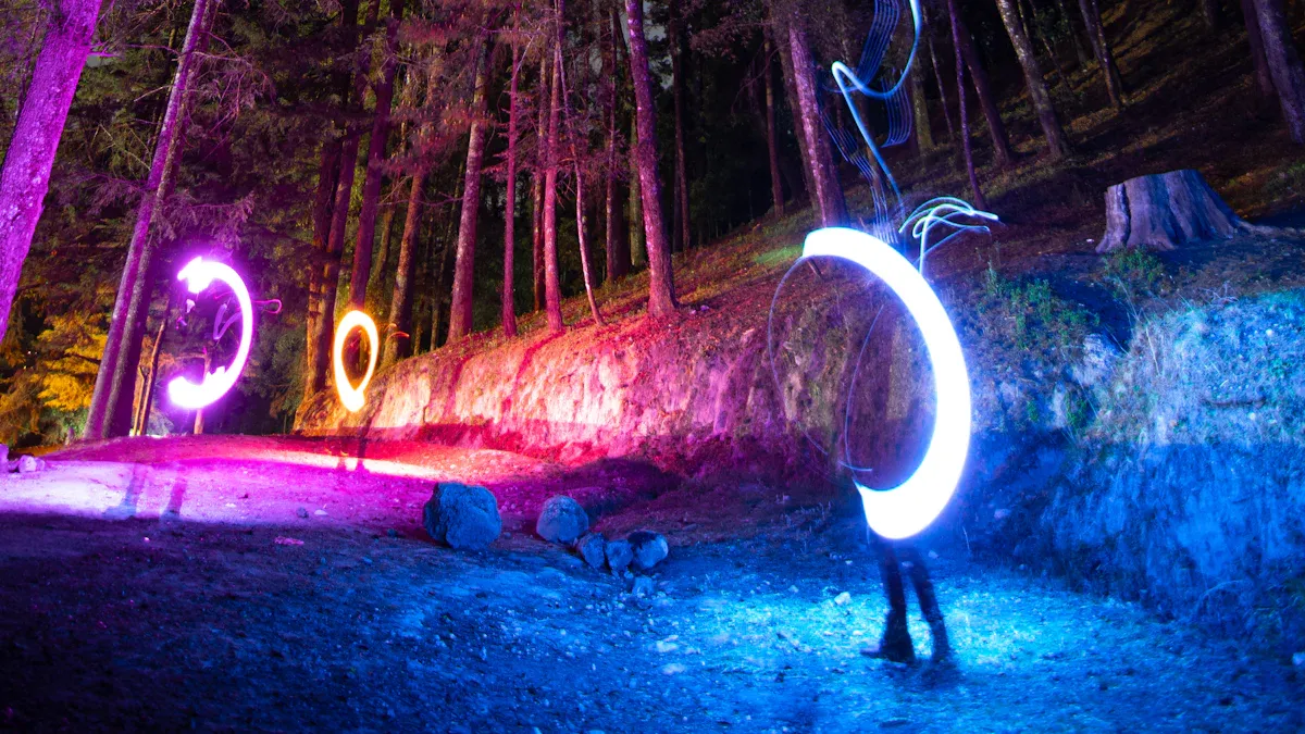 Immersive Environments