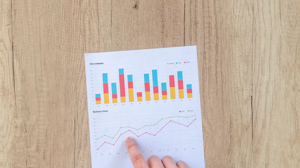 10 Innovative Techniques in Display Advertising to Maximize Digital Signage ROI
