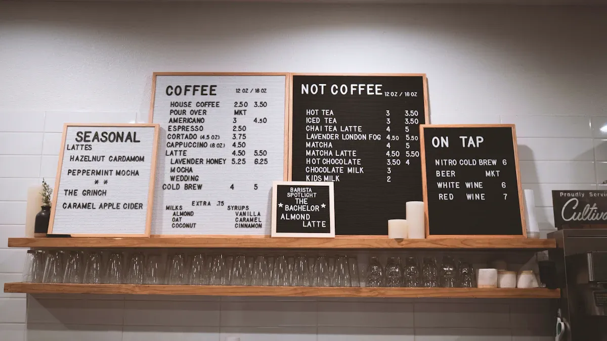 Lightbox Menu Product Reviews