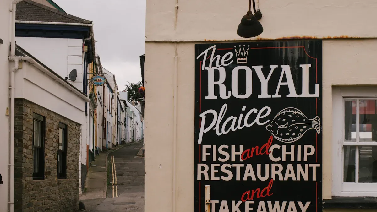Traditional Signage Overview